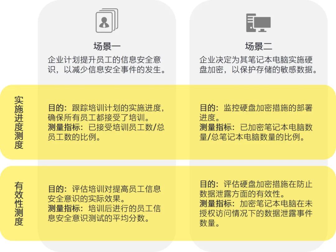 2024澳门天天彩期期精准-精选解释解析落实