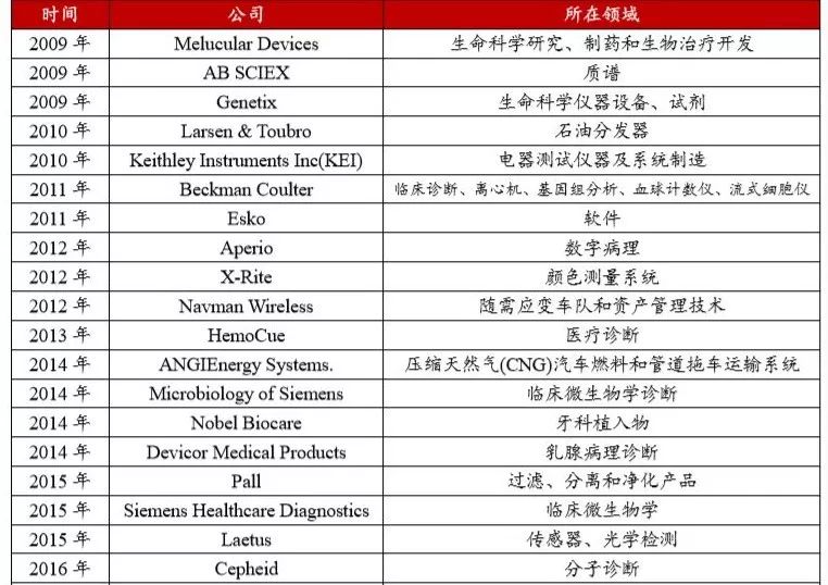 新奥门免费资料大全历史记录查询-精选解释解析落实