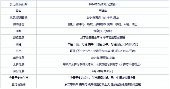 2024年香港正版资料免费大全精准-精选解释解析落实