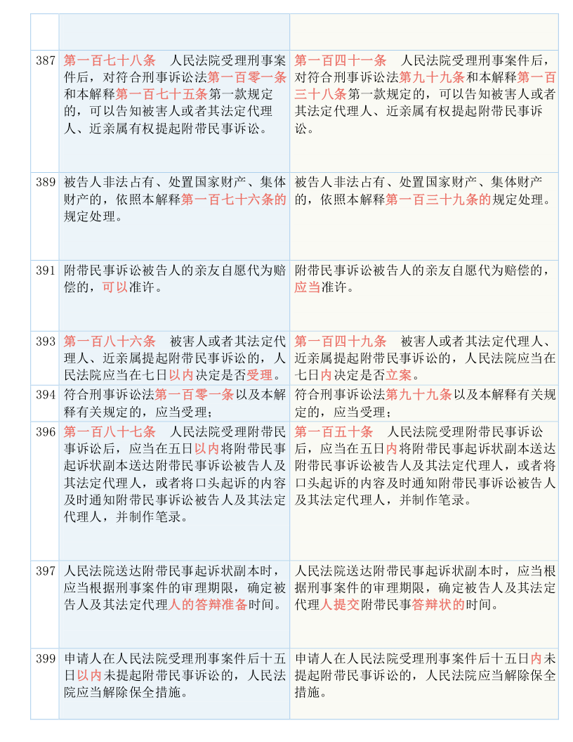 最准一码一肖100%精准老钱庄揭秘-精选解释解析落实