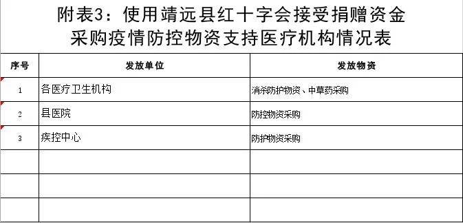 颖上县疫情最新情况报告